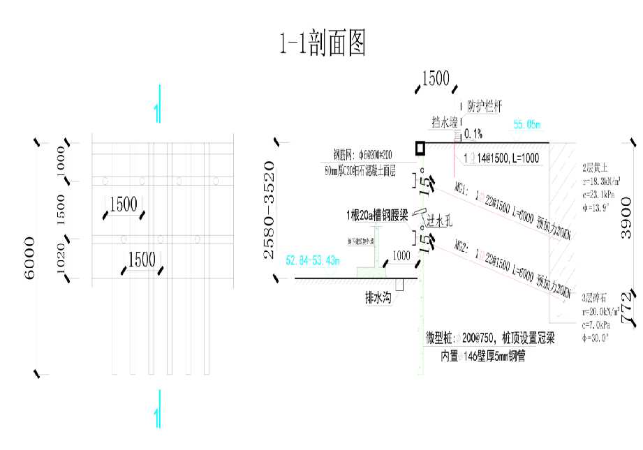 临汾大宁县工程设计