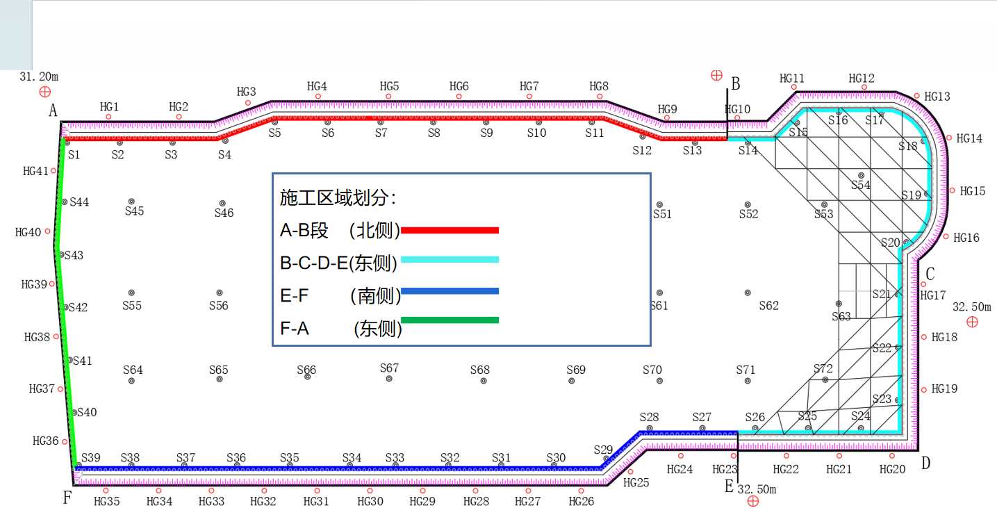 临汾大宁县基坑支护设计